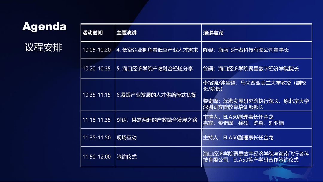 低空经济50人论坛（ELA50）走进海南——低空产业紧缺人才培养交流会&低空文旅发展研讨会(图7)
