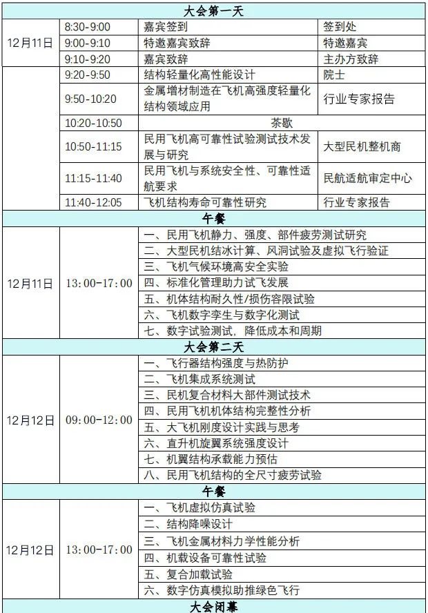 智慧护航，引领航空测试新篇章 | 2024民机产业技术试验与测试大会，12月11-12日，与您相聚上海(图2)