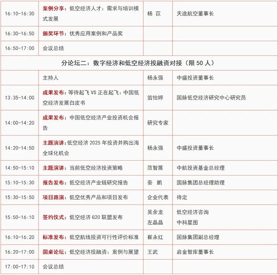 数据要素X低空经济高质量发展暨投融资大会(图3)