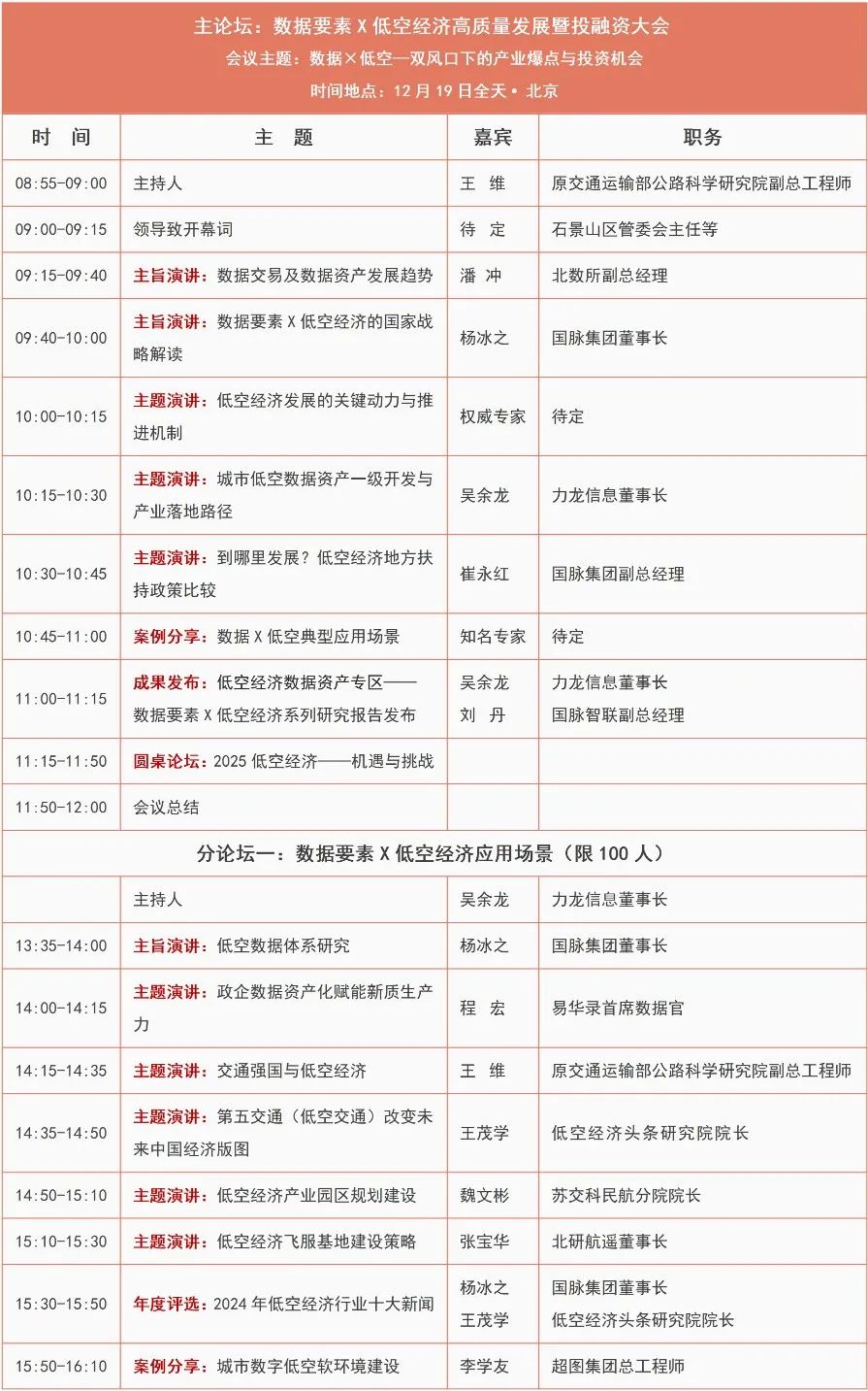 数据要素X低空经济高质量发展暨投融资大会(图2)