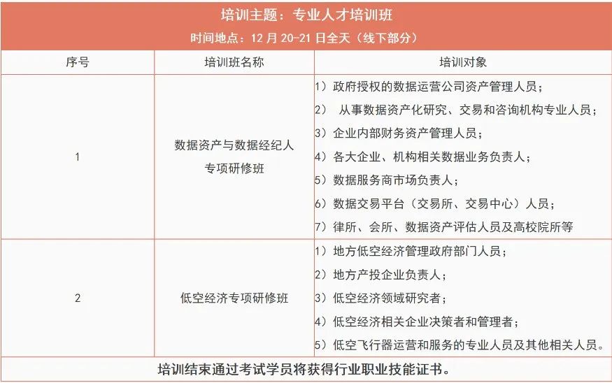 数据要素X低空经济高质量发展暨投融资大会(图6)