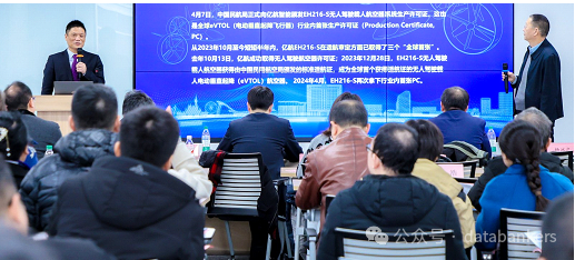 数据要素X低空经济高质量发展暨投融资大会在京成功举办(图25) 数据要素X低空经济高质量发展暨投融资大会在京成功举办(图25)