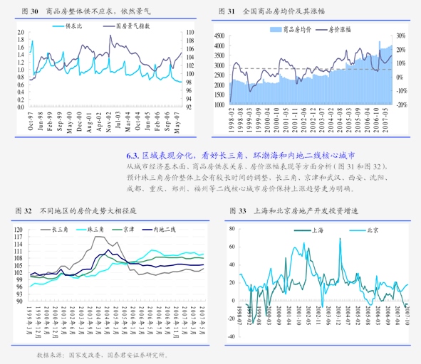 中国邮政强势入局!亿元注册资本开启低空经济新篇章(图7) 中国邮政强势入局!亿元注册资本开启低空经济新篇章(图7)