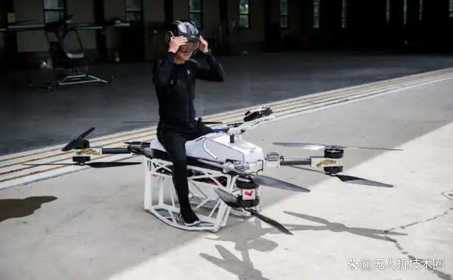 低空经济来袭,载人无人机研发技术详解(图2) 低空经济来袭,载人无人机研发技术详解(图2)