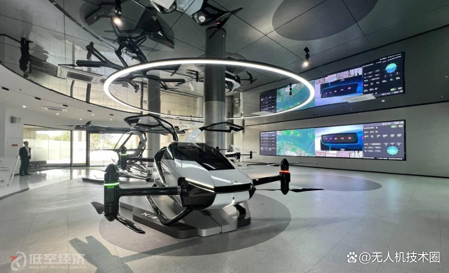 低空经济技术详解及发展现状与发展趋势分析(图1) 低空经济技术详解及发展现状与发展趋势分析(图1)