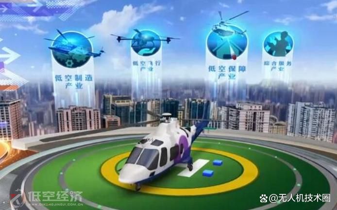 低空经济技术详解及发展现状与发展趋势分析(图2) 低空经济技术详解及发展现状与发展趋势分析(图2)
