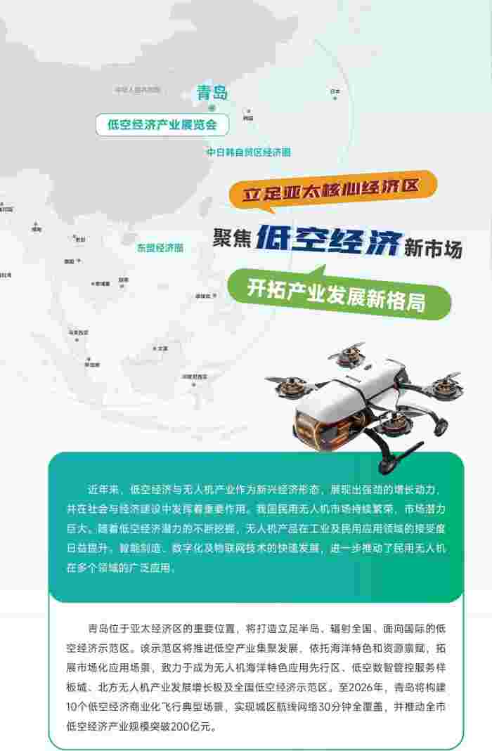 7月17-20日，青岛国际低空经济与无人机系统展览会(图2)