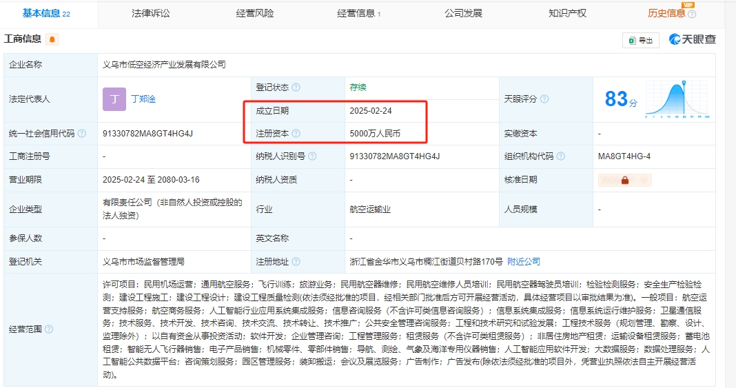 义乌市低空经济产业发展有限公司 百科