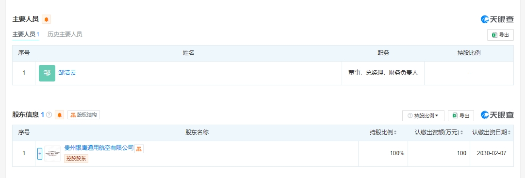 贵州低空产业发展有限公司 百科(图2)