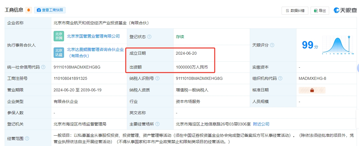北京市商业航天和低空经济产业投资基金（有限合伙）百科