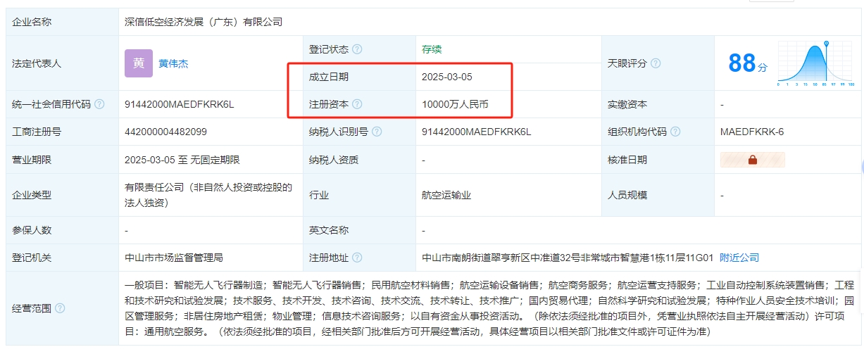 深信低空经济发展（广东）有限公司 百科(图1)