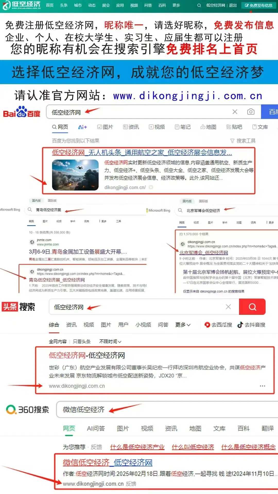 低空经济企业在低空经济网站上发布信息有哪些优势？(图1)