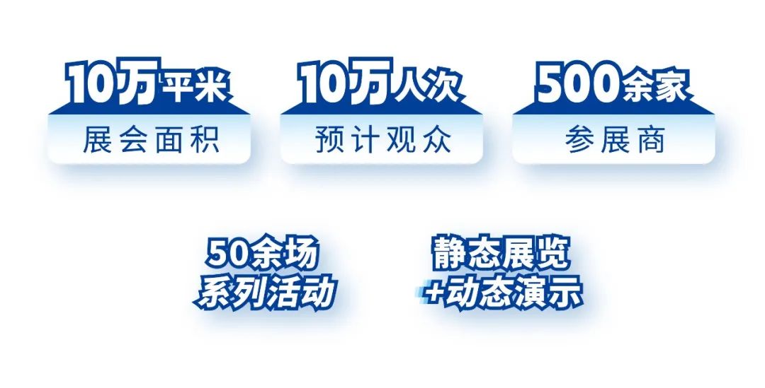 2025国际低空经济博览会展会，7月在国家会展中心（上海）举办！(图5)