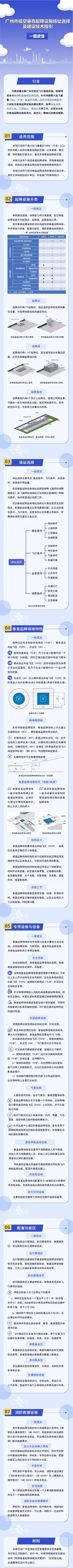 一图读懂 广州市低空垂直起降设施场址选择及建设技术指引(图1)