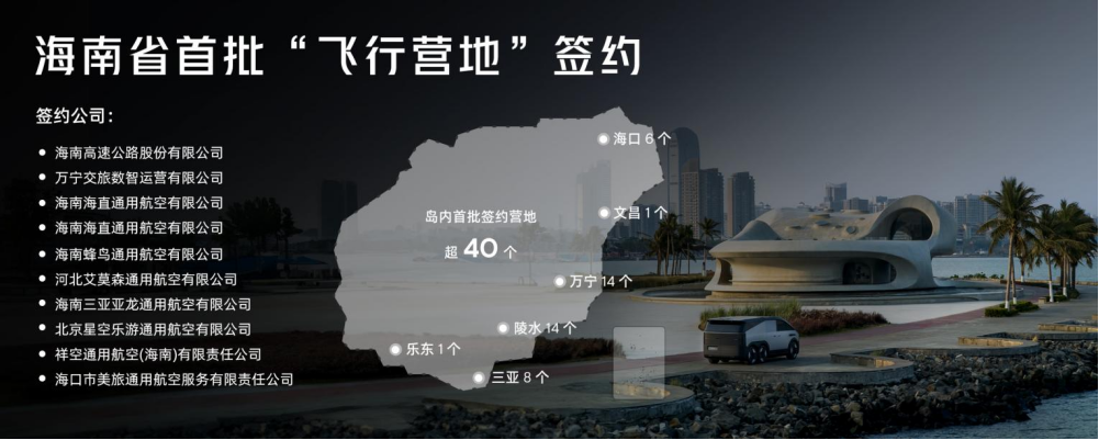 全球首款即将量产的分体式飞行汽车“陆地航母”亮相消博会,助力低空经济行业发展(图4) 全球首款即将量产的分体式飞行汽车“陆地航母”亮相消博会,助力低空经济行业发展(图4)