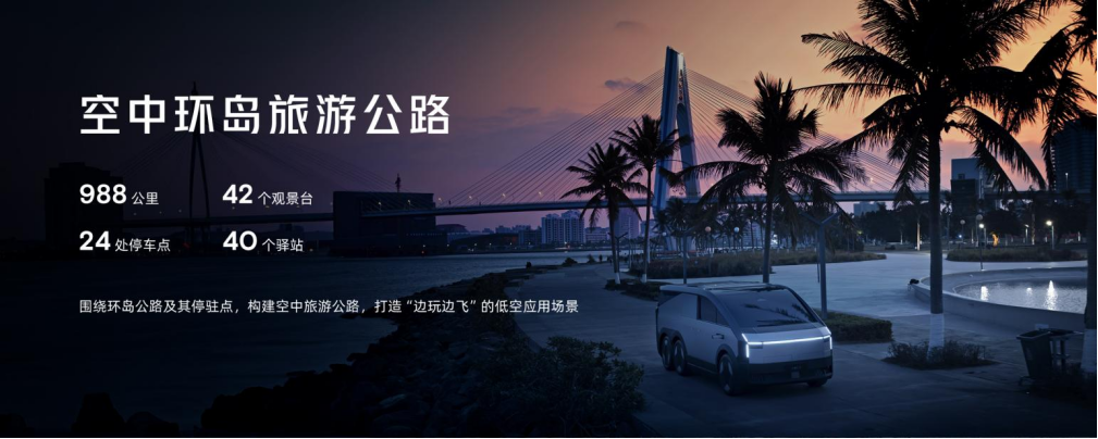 全球首款即将量产的分体式飞行汽车“陆地航母”亮相消博会,助力低空经济行业发展(图5) 全球首款即将量产的分体式飞行汽车“陆地航母”亮相消博会,助力低空经济行业发展(图5)