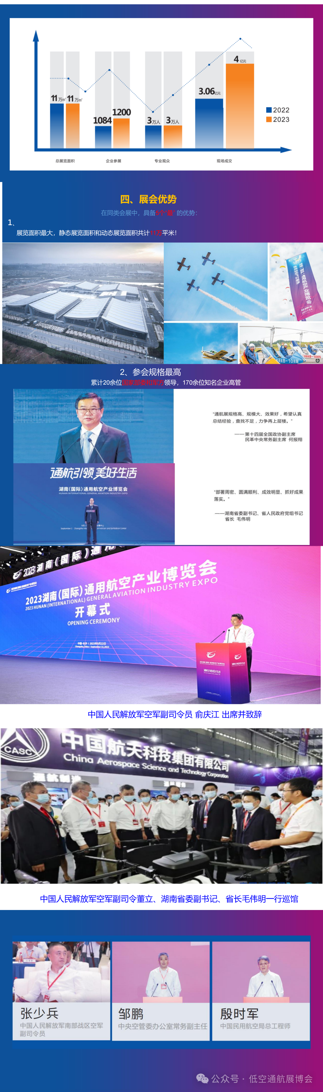 【邀请函】2025湖南（国际）通用航空及低空经济产业博览会(图2)