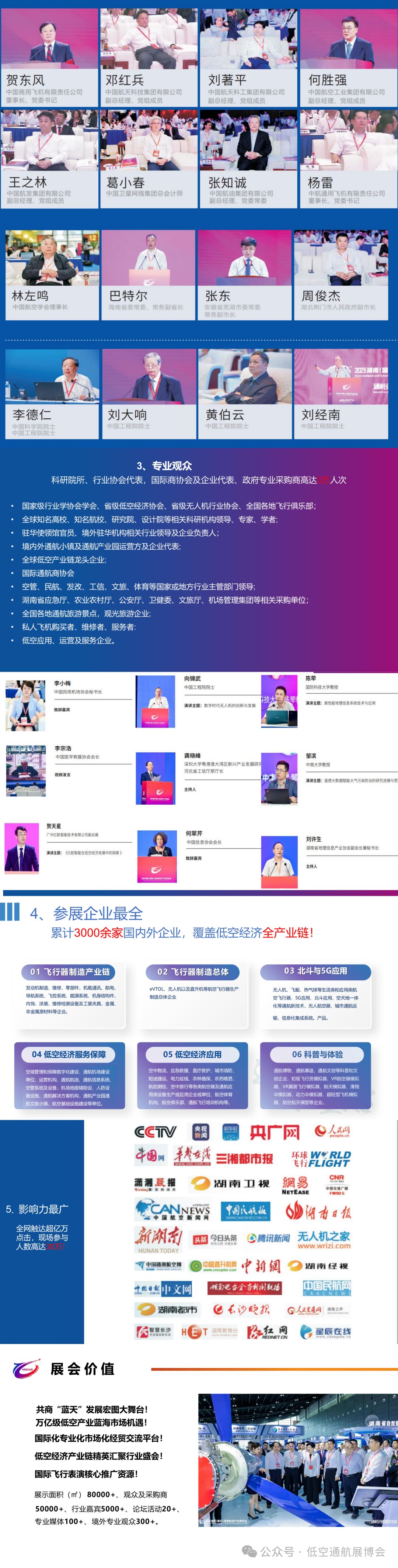 【邀请函】2025湖南（国际）通用航空及低空经济产业博览会(图3)