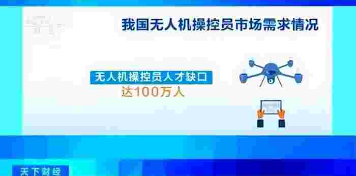 低空经济赛道，无人机就业岗位分析(图2)