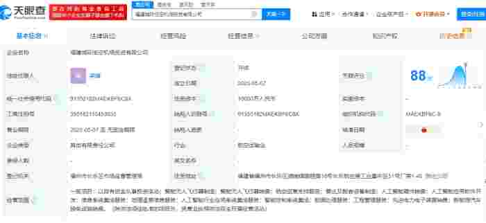 福建城际低空机场投资有限公司 百科(图1)