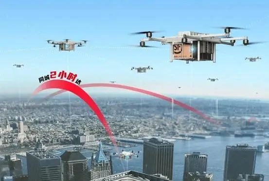 低空经济新突破，物资运输概念详解(图1)