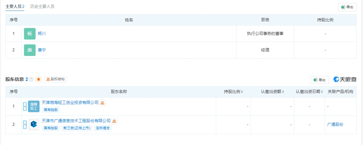 天津低空经济研究院有限公司 百科(图2)