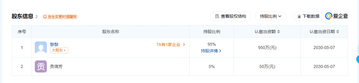 江苏空域融合低空综合服务有限公司 百科(图2) 江苏空域融合低空综合服务有限公司 百科(图2)
