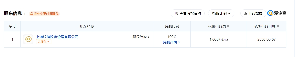江苏沃萌低空综合服务有限公司 百科(图2) 江苏沃萌低空综合服务有限公司 百科(图2)