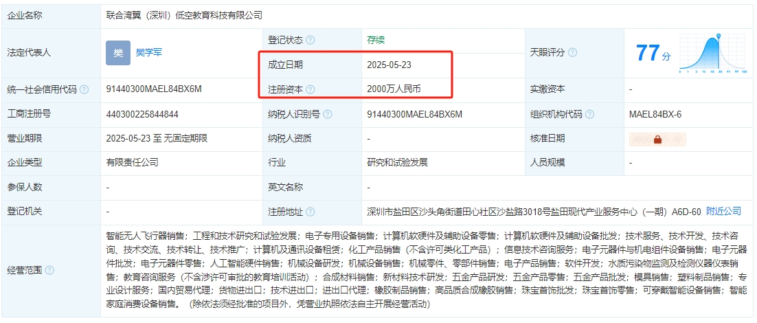 联合湾翼（深圳）低空教育科技有限公司 百科