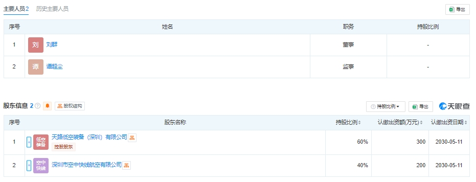 云易低空新科技（深圳）有限公司 百科(图2)