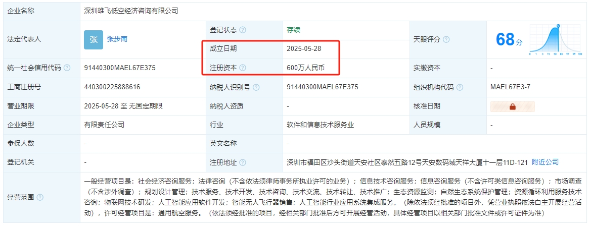 深圳雄飞低空经济咨询有限公司 百科
