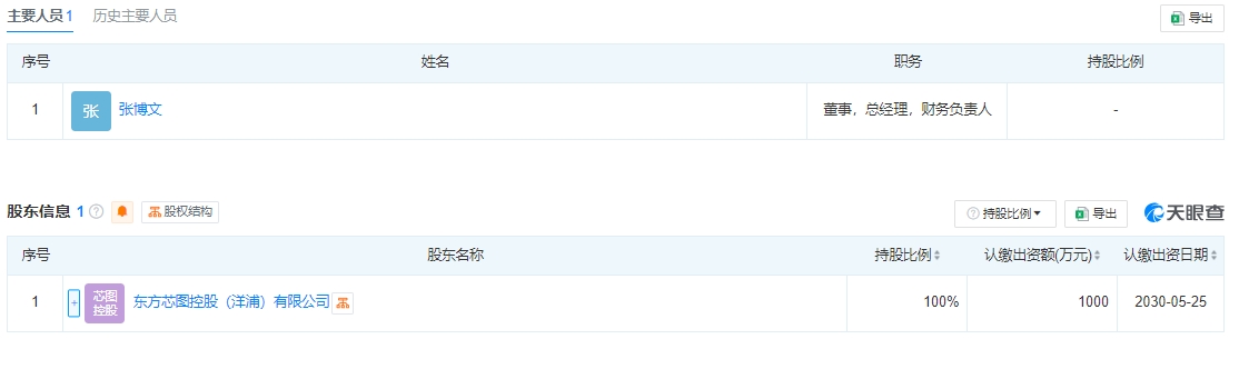 金航低空（宁夏）科技有限公司 百科(图2)