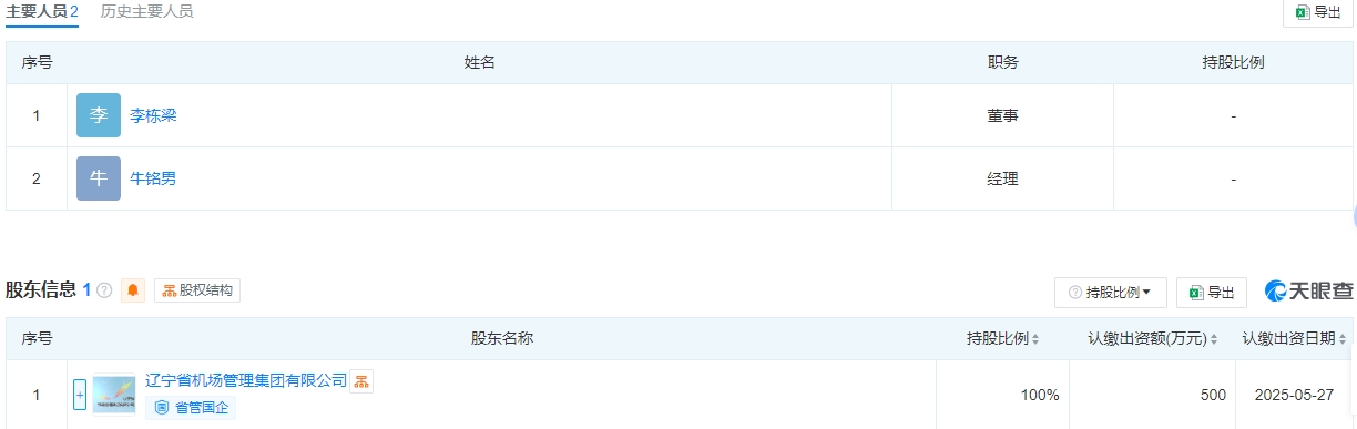 辽宁省通用航空产业发展有限公司 百科(图2)