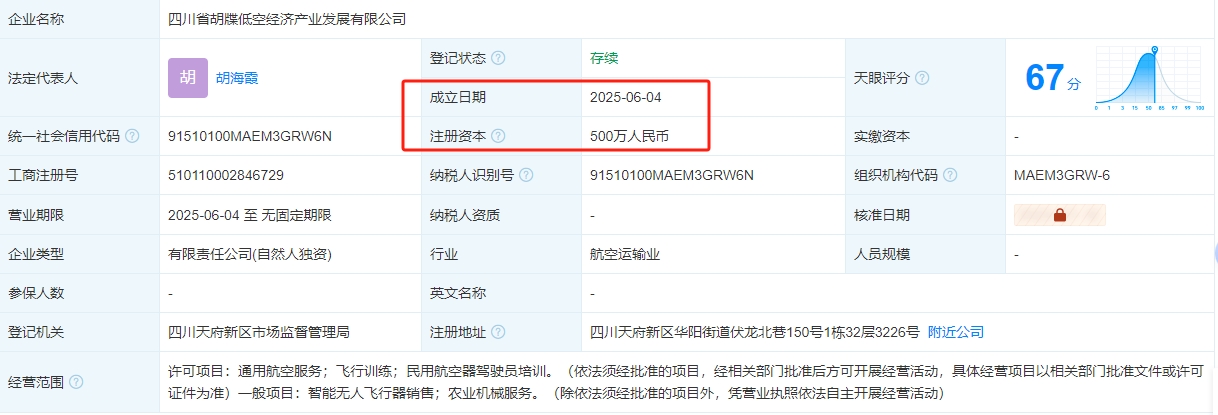 四川省胡牒低空经济产业发展有限公司 百科