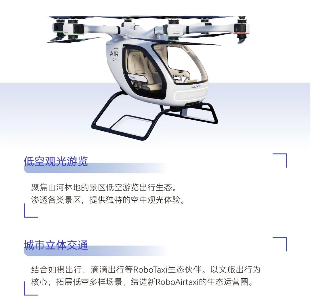 售价不超168万，广汽高域新型飞行汽车GOVY AirCab开启预订(图7)
