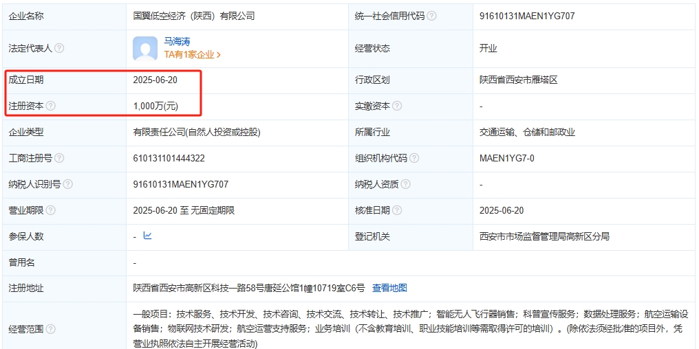 国翼低空经济（陕西）有限公司 百科(图1)