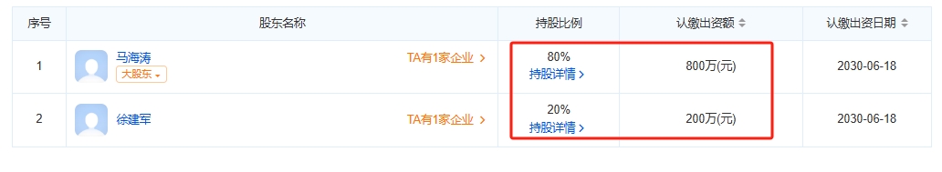 国翼低空经济（陕西）有限公司 百科(图2)