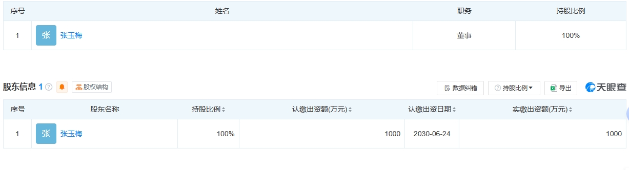 江苏睿途低空飞行服务保障有限公司 百科(图2)