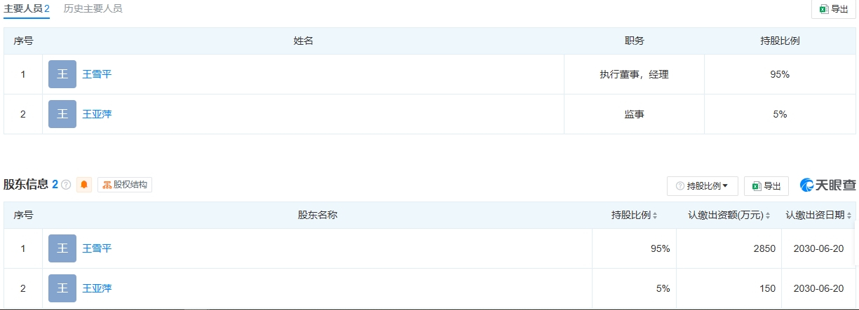 金燕低空科技（青海）有限公司 百科(图2)