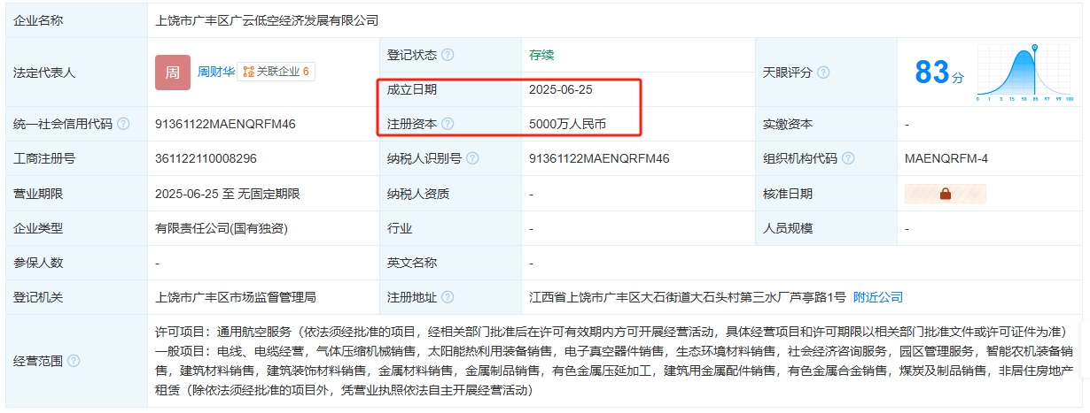上饶市广丰区广云低空经济发展有限公司 百科(图1)
