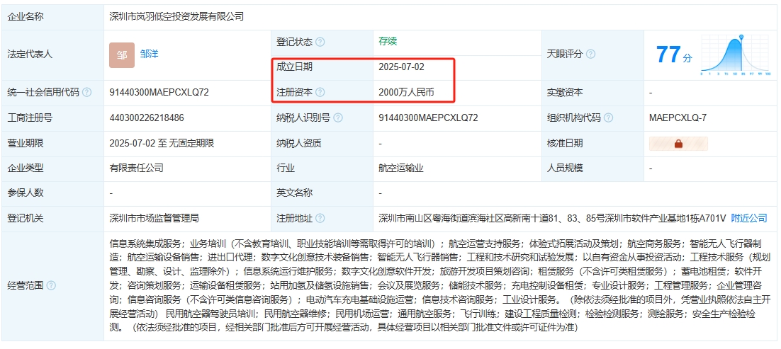 深圳市岚羽低空投资发展有限公司 百科(图1)