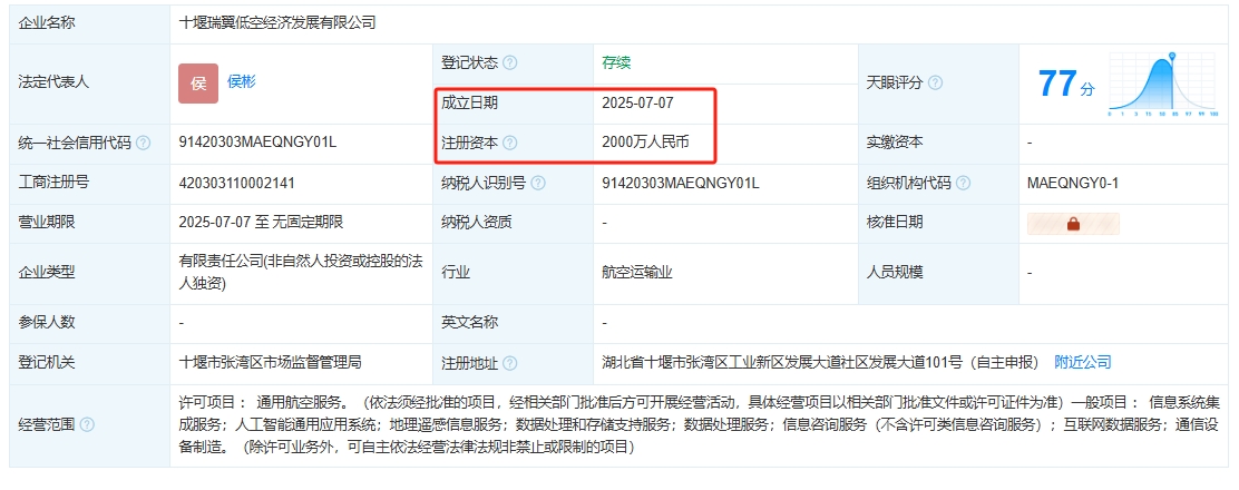 十堰瑞翼低空经济发展有限公司 百科(图1)