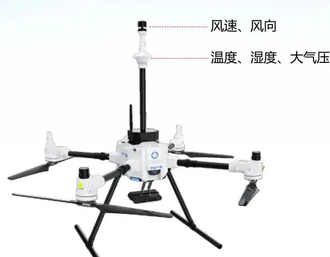 西安乐驰科技:将携【低空气象智能感知设备】新品,参加2025国际低空经济博览会(图5) 西安乐驰科技:将携【低空气象智能感知设备】新品,参加2025国际低空经济博览会(图5)