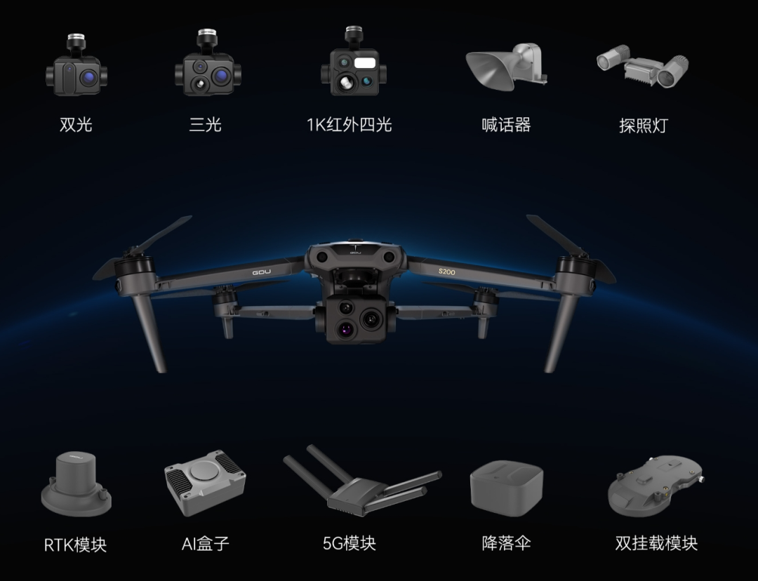 万亿风口引爆上海!2025国际低空经济博览会7月启幕,全球产业领袖共绘蓝图(图5) 万亿风口引爆上海!2025国际低空经济博览会7月启幕,全球产业领袖共绘蓝图(图5)
