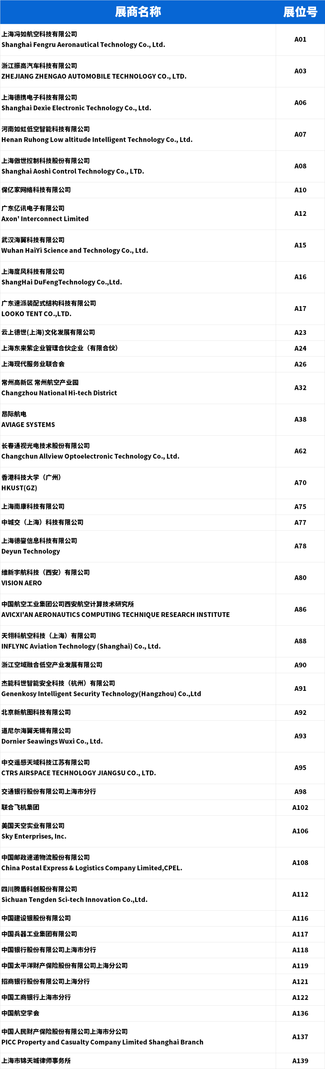 展商速览丨2025国际低空经济博览会,展商名录与平面图,一文掌握(图2) 展商速览丨2025国际低空经济博览会,展商名录与平面图,一文掌握(图2)