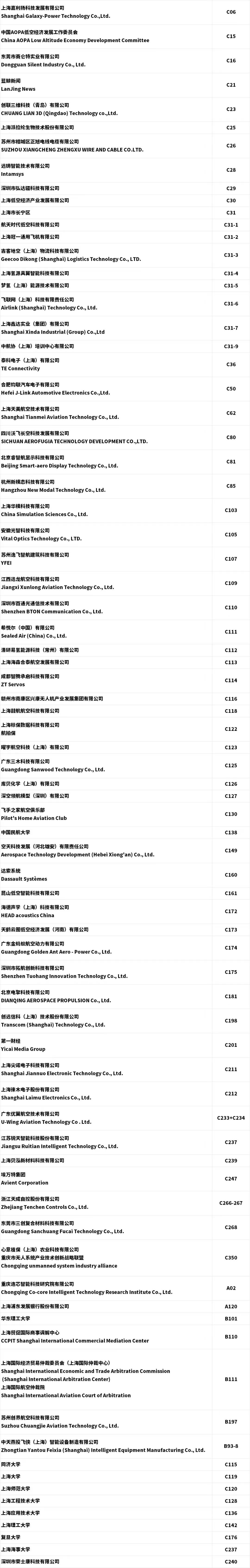 展商速览丨2025国际低空经济博览会,展商名录与平面图,一文掌握(图4) 展商速览丨2025国际低空经济博览会,展商名录与平面图,一文掌握(图4)