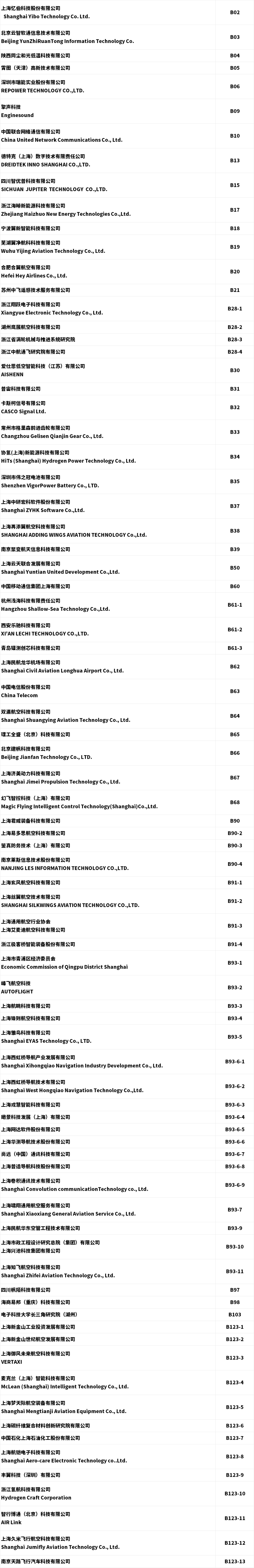 倒计时3天丨最新展馆平面图、会议排期、展商名录，2025国际低空经济博览会邀您逛展(图3)