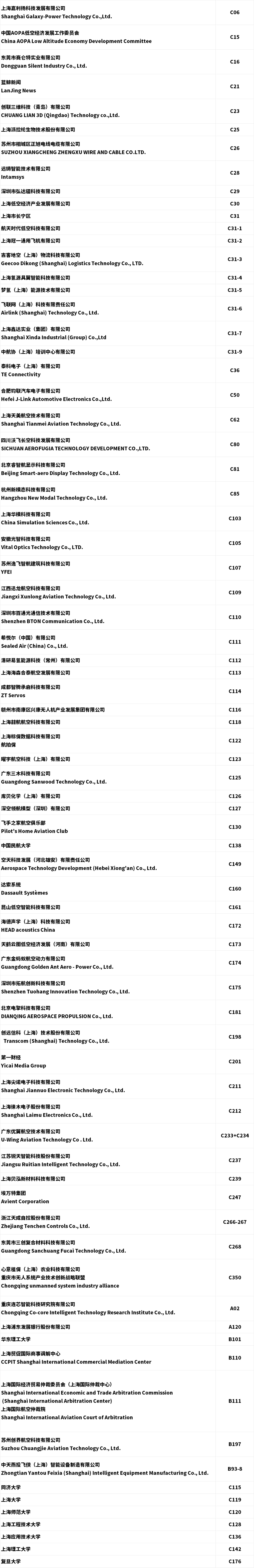 倒计时3天丨最新展馆平面图、会议排期、展商名录，2025国际低空经济博览会邀您逛展(图4)