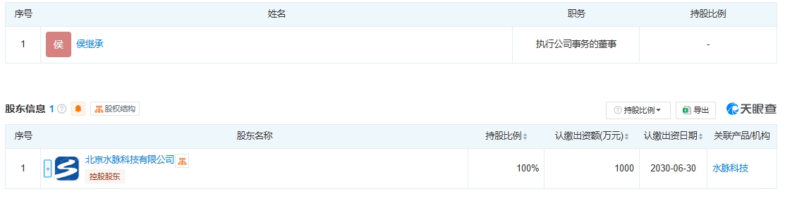 南京水脉低空科技有限公司 百科(图2)