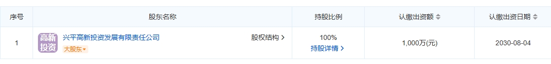 陕西兴翔智航低空科技有限公司 百科(图2)